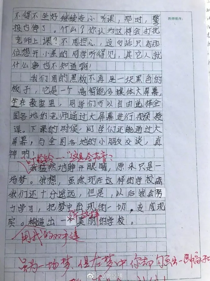 小時(shí)候以為的2020居然馬上要來(lái)了！(圖5)