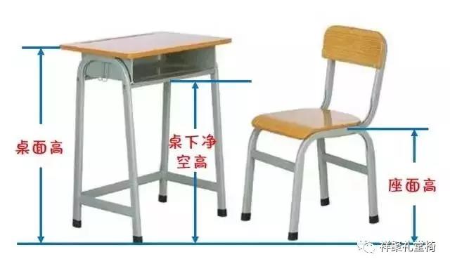 關注學生近視,課桌椅的幾個關鍵指標有著決定性因素--祥聚座椅